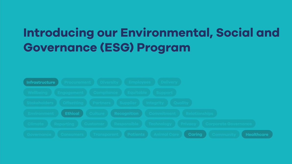 EBOS Group unveils Environmental, Social and Governance (ESG) Program and inaugural Sustainability Report preview image